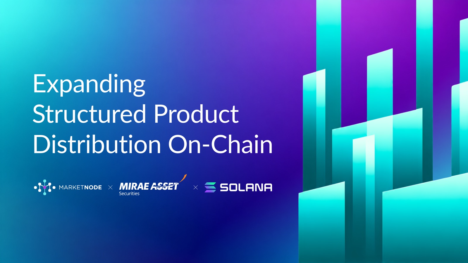 Mirae Asset Securities Expands Digital Distribution with Marketnode